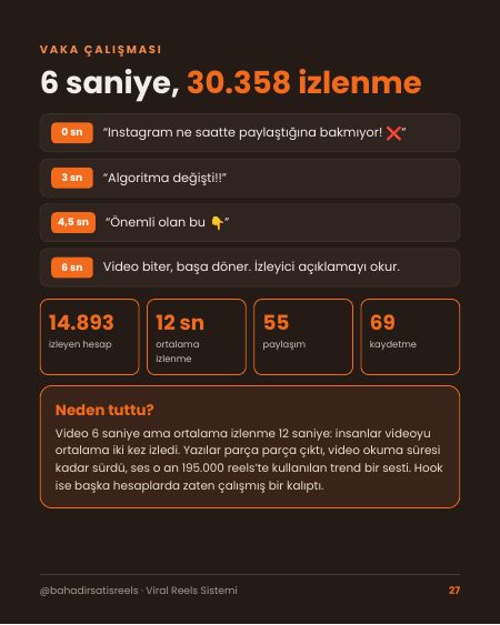 Vaka çalışması sayfası